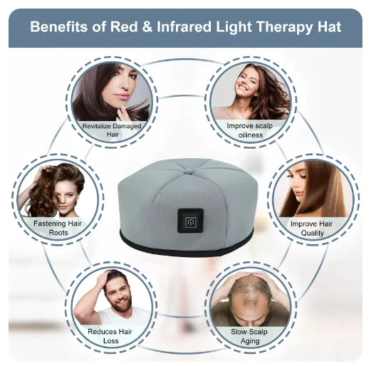 Red Light Infrared Therapy Helmet for Hair Growth